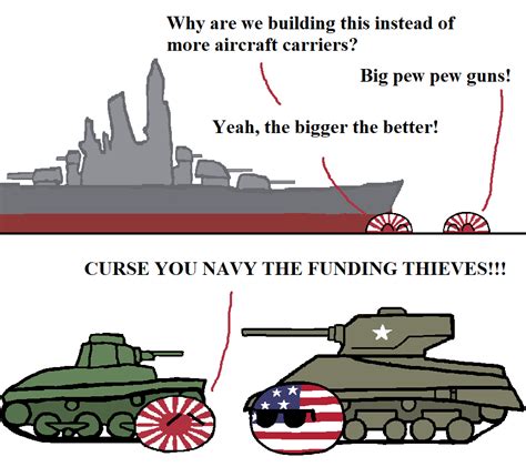 Japan Interservice Rivalry .